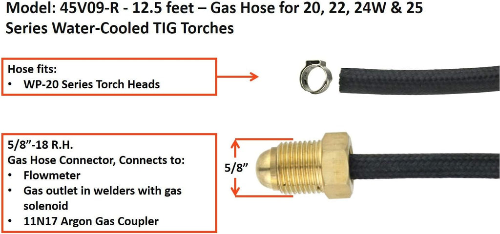 25 Feet Super Flex Red Braided Power Cable for 20 Series Water-Cooled TIG Torches, Pack of 2 V8802