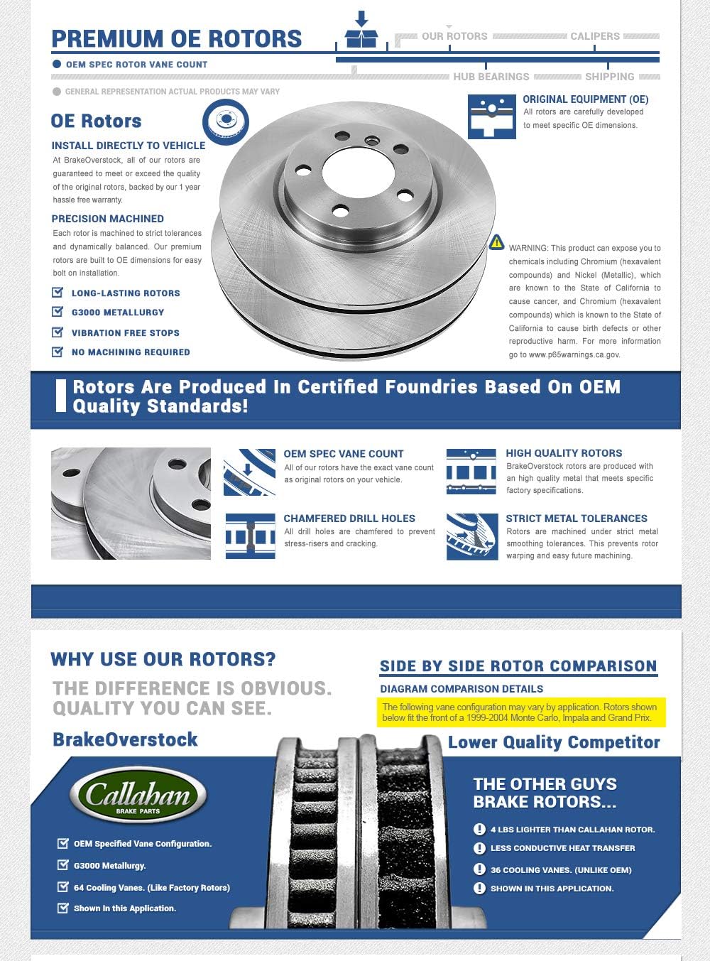 256 mm Brake Rotors Set Pack of 2 N2462