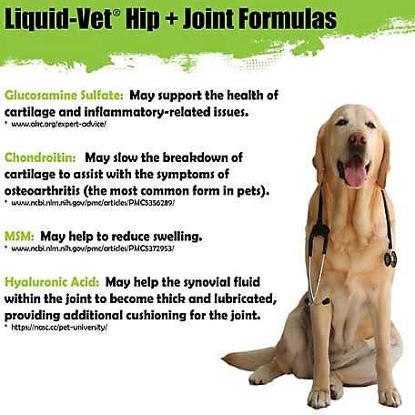 Liquid Vet Joint Care Pot Roast Flavor S67098