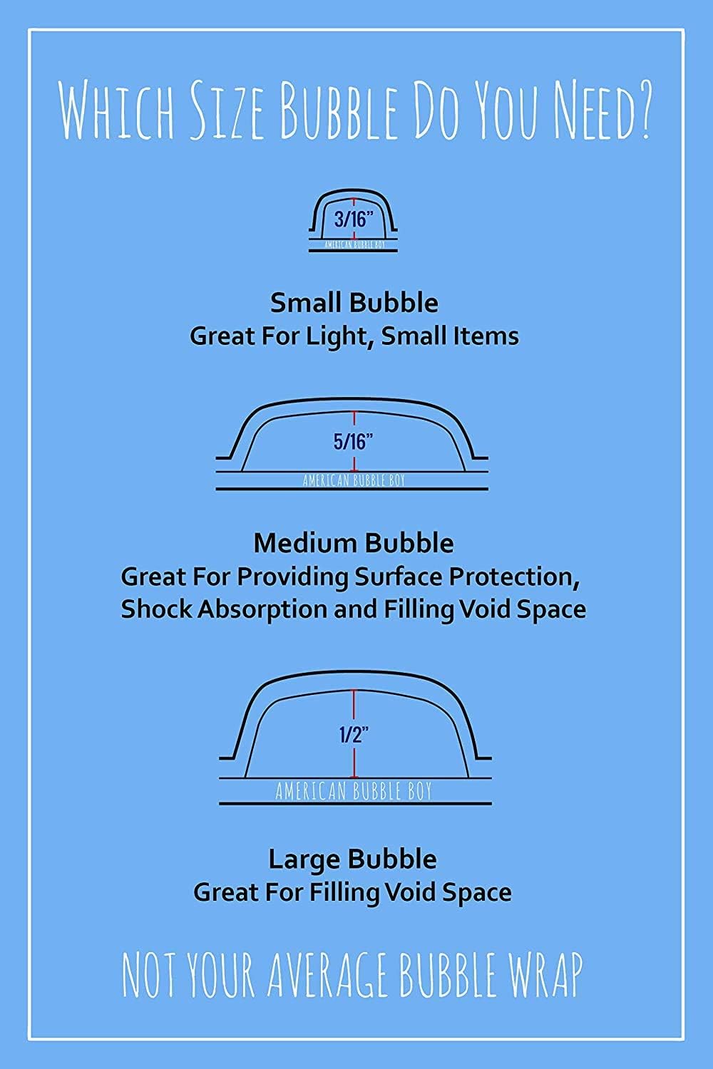 Bubble Wrap 700 Square Feet Pack of 2 B55858
