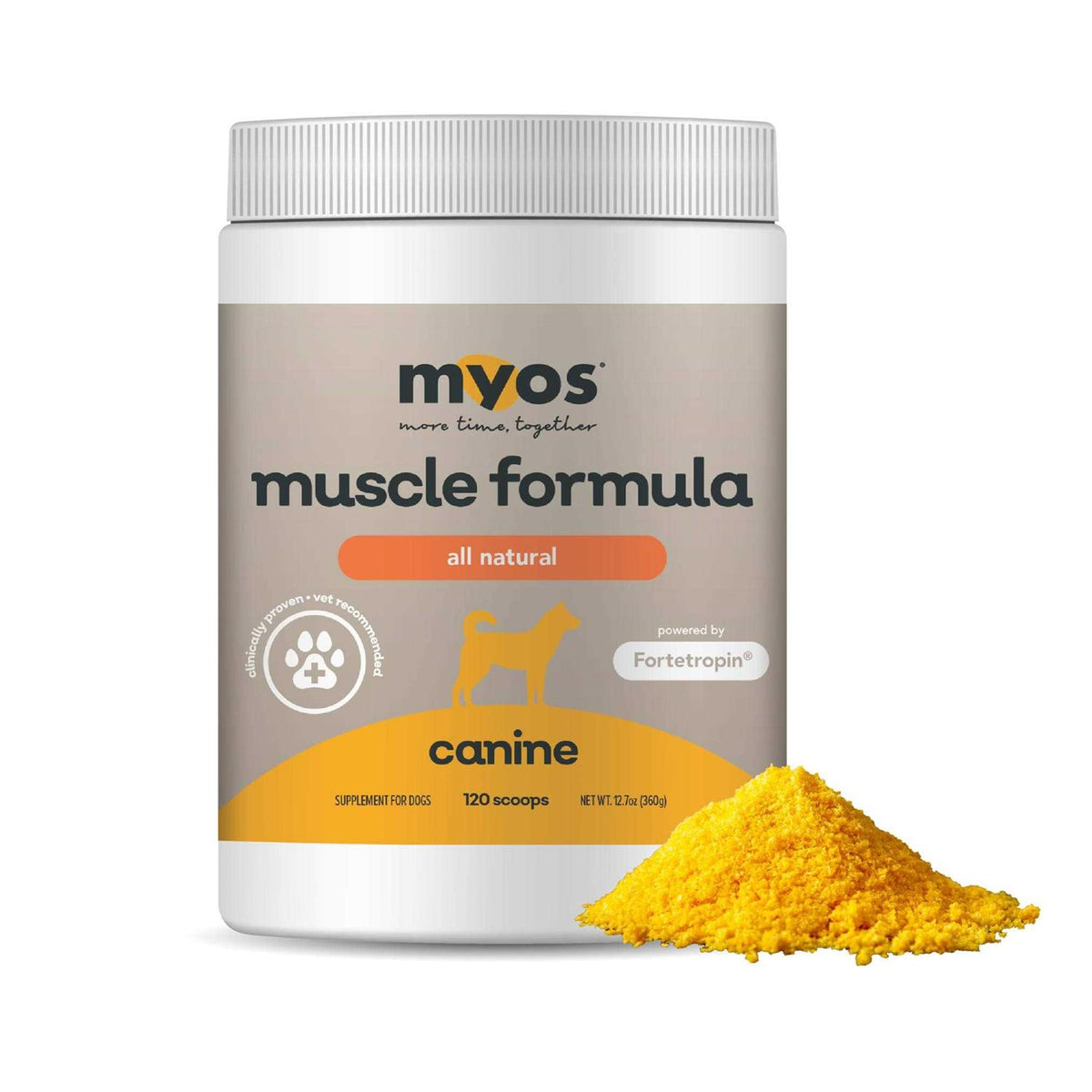 Canine Muscle Formula U5097